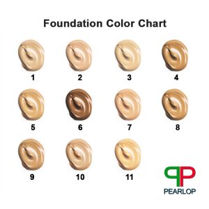 Liquid Foundation by Pearlop